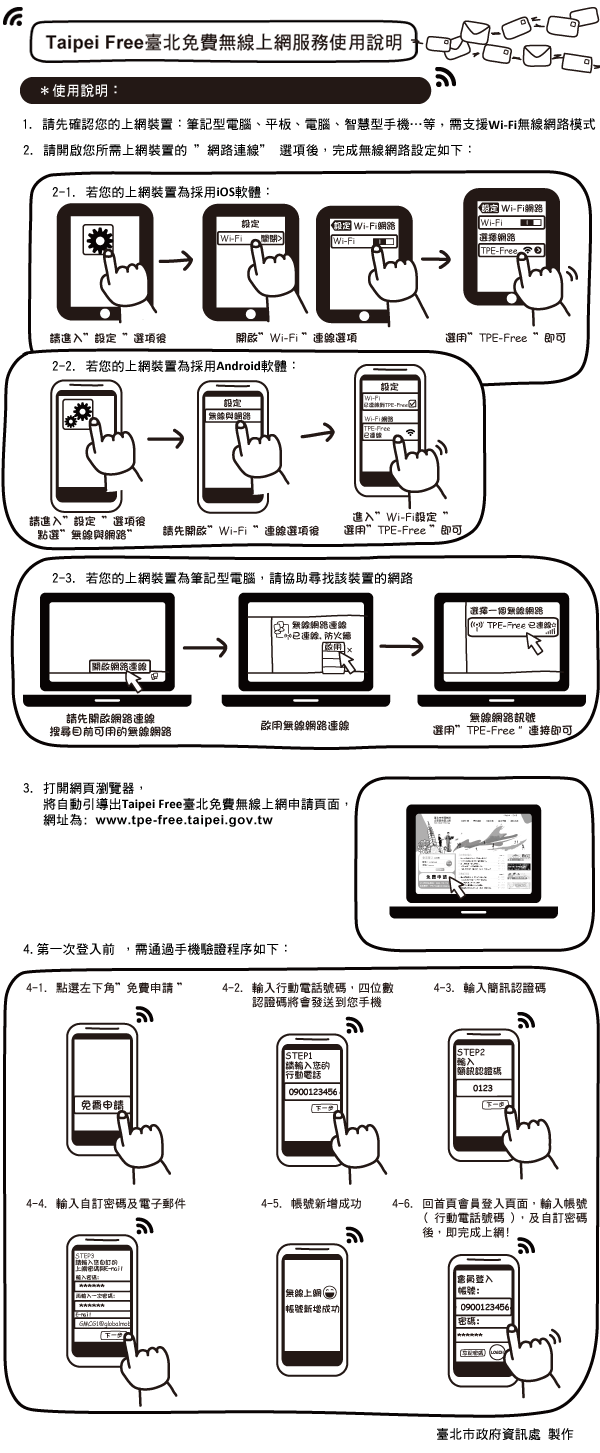 台北市免費WiFi上網開跑