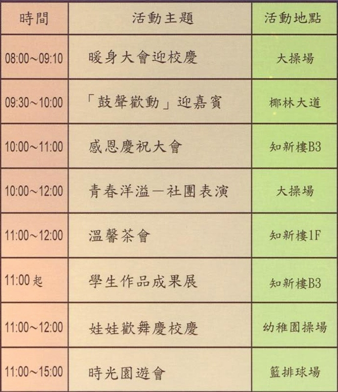 時間表
