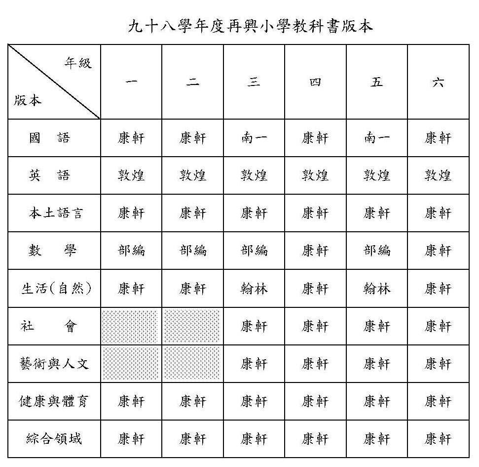 圖檔